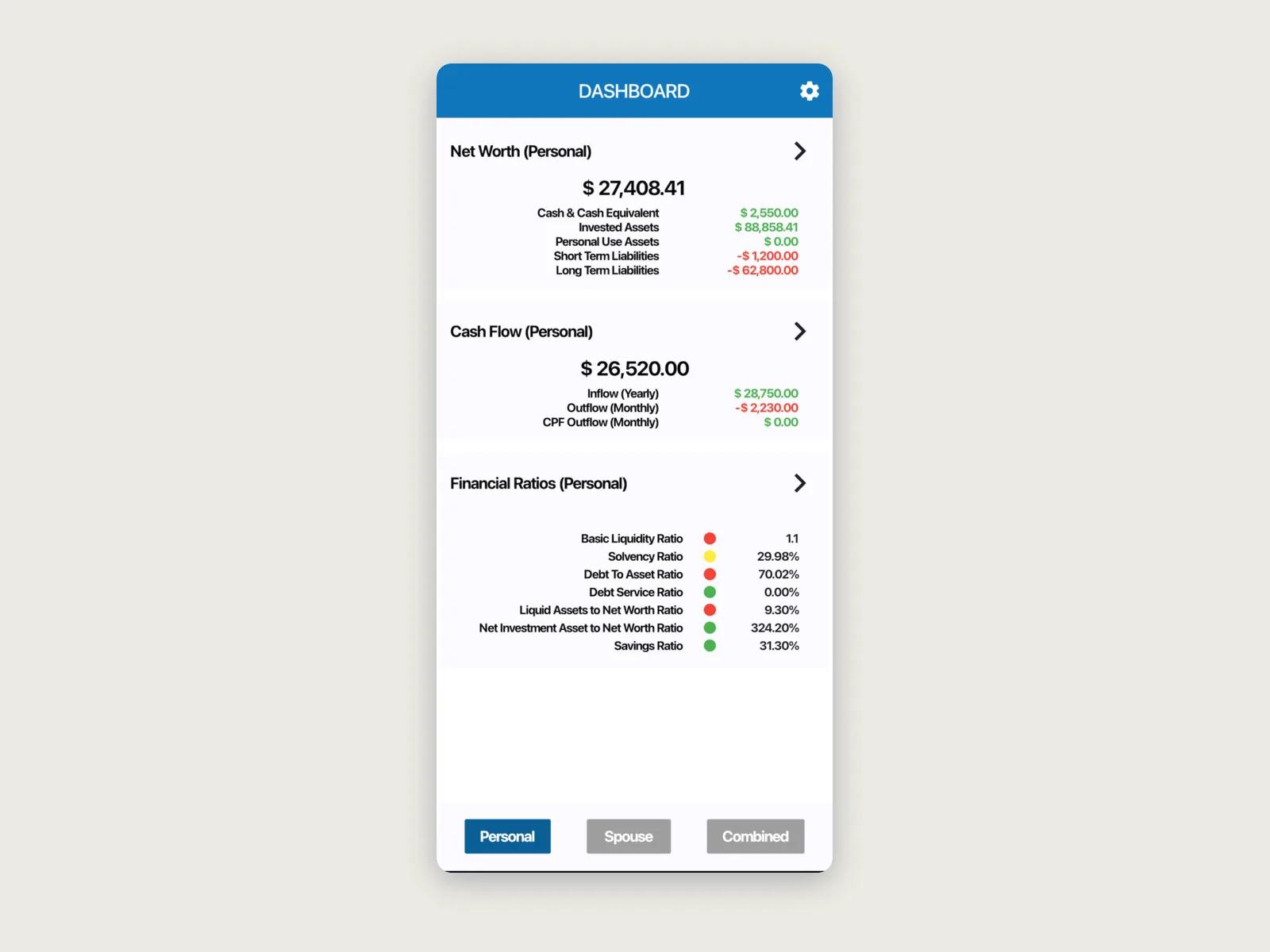 Screenshot of the personal finance ratio calculator mobile app